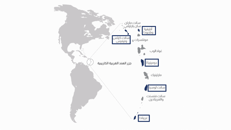 منطقة البحر الكاريبي